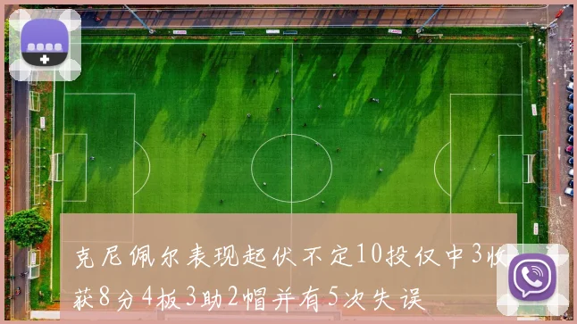克尼佩尔表现起伏不定10投仅中3收获8分4板3助2帽并有5次失误