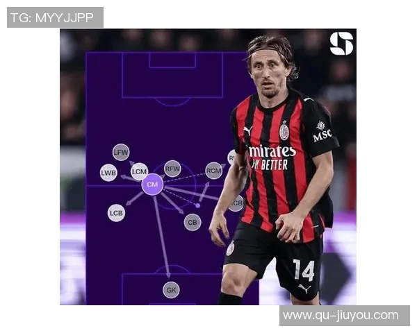 莫德里奇坚定信念重返欧冠期待与米兰共创辉煌成就